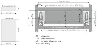 Smart box - základná sada