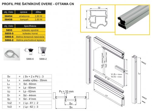 Ottawa CN