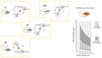 schéma<br />Rozpera DESIGN GTV mechanická chróm