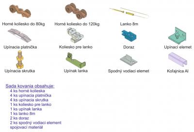 info<br />Sada kovania synchron do 120kg 0550