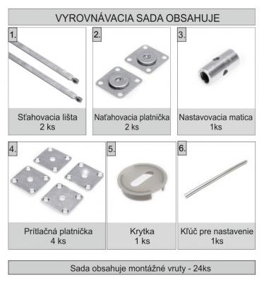 foto 2<br />Sada pre vyrovnávanie dverí