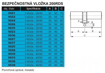 schéma<br />200D/75 35x40 3kľ. abnormálna vložka